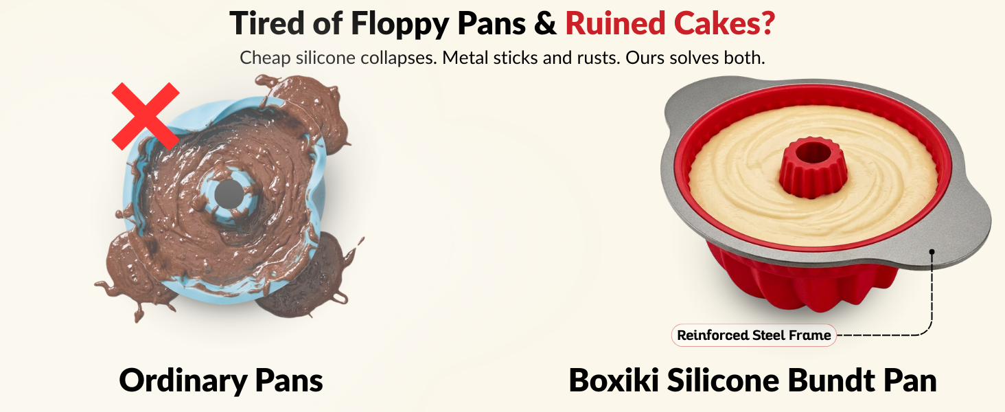 Boxiki Kitchen Premium Non-Stick Silicone Pound Cake Pan – Heavy-Duty Steel Frame, BPA & PFOA Free – Durable Fluted Cake Pan, Moldes para Gelatinas, Pasteles, Flan – No Warping, No Shape Loss
