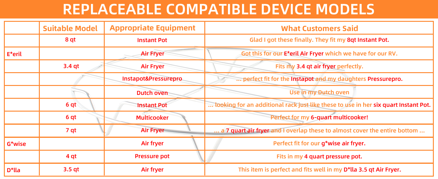 TamBee 8 Inch Cooking Rack Round 304 Stainless Steel Cooling Racks Baking and Cooling Steaming Rack w Stand Cookware for Air Fryer Pressure Cooker Canning 2Pcs