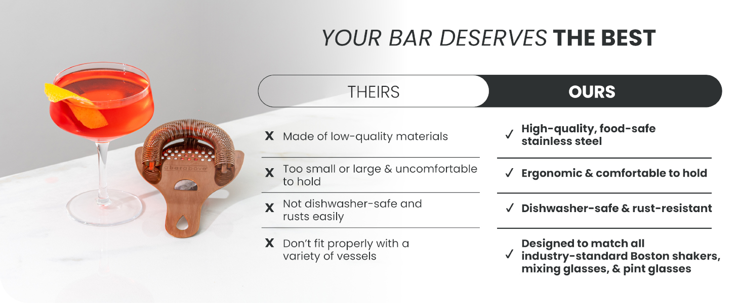 A Bar Above Hawthorne Strainer for Cocktails, Bar Strainer Cocktail, with High-Density Spring, Mirrored Stainless Steel Finish, Drink Strainer, Cocktail Strainer, for Boston Shakers and Mixing Glasses