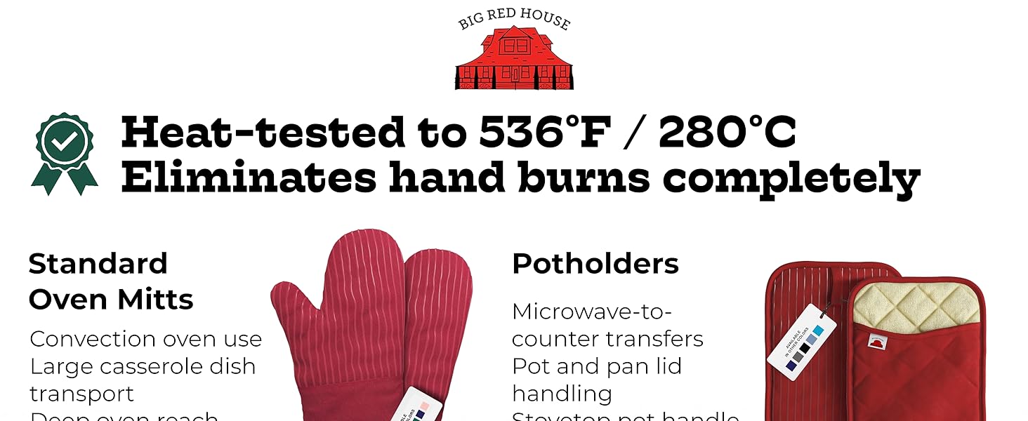 Big Red House - Silicone Oven Mitts - Red Set of 2-12.5