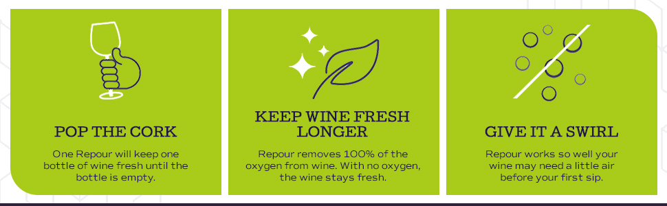 Repour Wine Saver and Stopper - Removes Oxygen, Preserving and Keeping Wine As Fresh As The Day The Bottle Was Opened (10-Pack)
