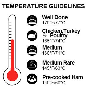 Digital Oven Thermometer Heat Resistant up to 572°F/300°C, LCD