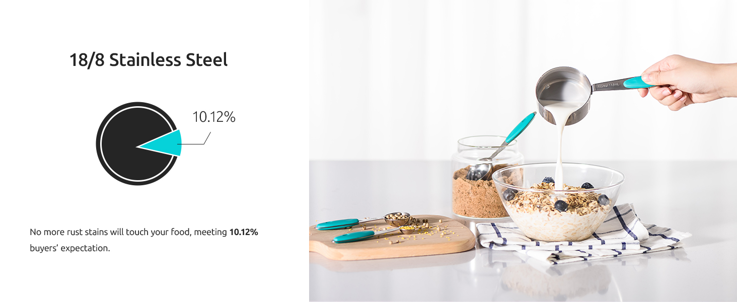 Measuring Cups : U-Taste 18/8 Stainless Steel Measuring Cups and Spoons Set of 10 Piece, Upgraded Thickness Handle (Teal)