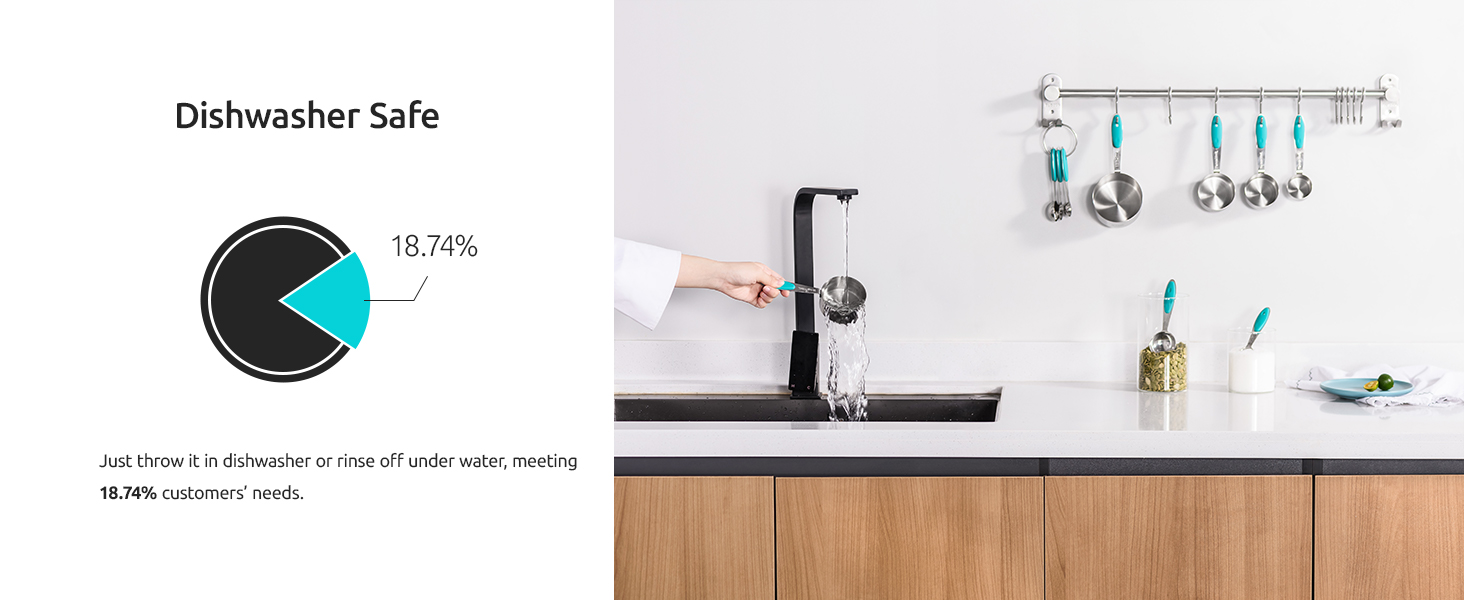 Measuring Cups : U-Taste 18/8 Stainless Steel Measuring Cups and Spoons Set of 10 Piece, Upgraded Thickness Handle (Teal)