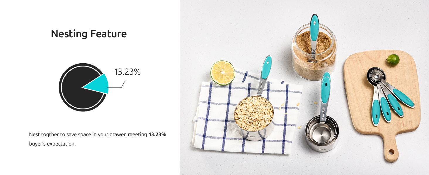 Measuring Cups : U-Taste 18/8 Stainless Steel Measuring Cups and Spoons Set of 10 Piece, Upgraded Thickness Handle (Teal)