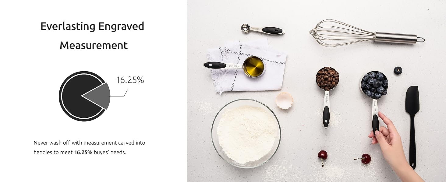 Measuring Cups : U-Taste 18/8 Stainless Steel Measuring Cups and Spoons Set of 10 Piece, Upgraded Thickness Handle(Black)