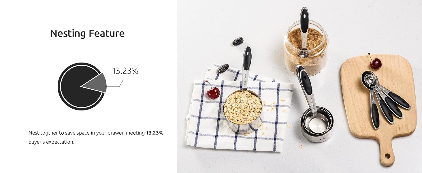 Measuring Cups : U-Taste 18/8 Stainless Steel Measuring Cups and Spoons Set of 10 Piece, Upgraded Thickness Handle(Black)