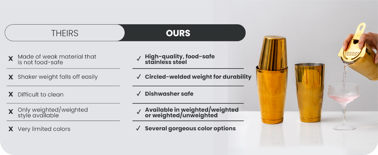 A Bar Above Professional Boston Shakers Set 18 oz Weighted and Unweighted Stainless Steel Cocktail Shaker Set for Bartenders, Premium 304 Steel Bar Shaker, Essential Bartending Tools for Mixing Drinks