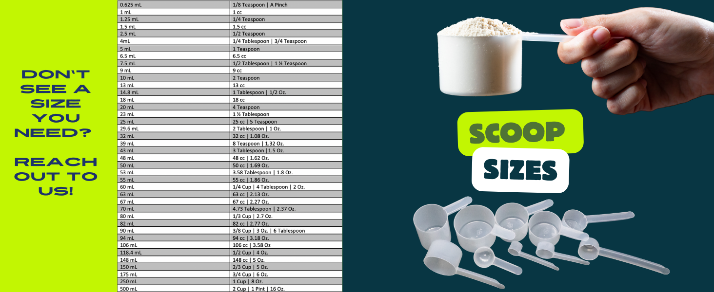 3 Tablespoon (1.5 Oz. | 43 mL) Long Handle Plastic Measuring Scoop for Coffee, Protein Powder, Pet Food, Spices, Grains, Dry Goods – Food-Grade BPA-Free (Pack of 1)