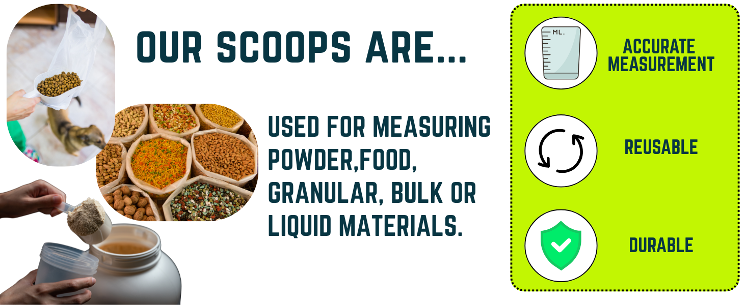 3 Tablespoon (1.5 Oz. | 43 mL) Long Handle Plastic Measuring Scoop for Coffee, Protein Powder, Pet Food, Spices, Grains, Dry Goods – Food-Grade BPA-Free (Pack of 1)