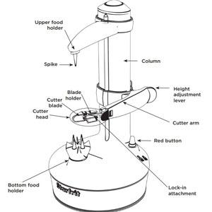 This item Starfrit Rotato Express 2.0 + 6 Replacement Blades | Updated Model - Electric Peeler (Black)