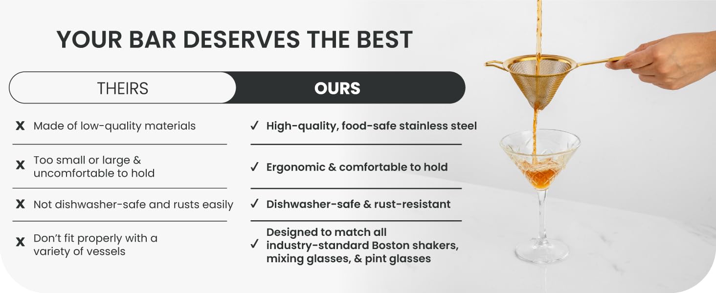 A Bar Above Stainless Steel Fine Mesh Cocktail Strainer, 304 Conical Sieve with Ergonomic Handle, Rustproof Bartender Tool for Double-Straining Tea, Coffee, Kombucha, and Culinary Prep