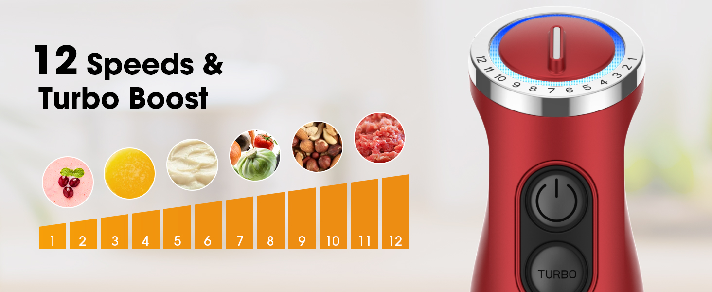 KOIOS 5-in-1 Hand Immersion Blender, 1000W 12 Speed Handheld Blender Stick with Copper Motor Stainless Steel Blade, 600ml Mixing Beaker,500ml Food Processor, Whisk, Milk Frother, Non-BPA, Red