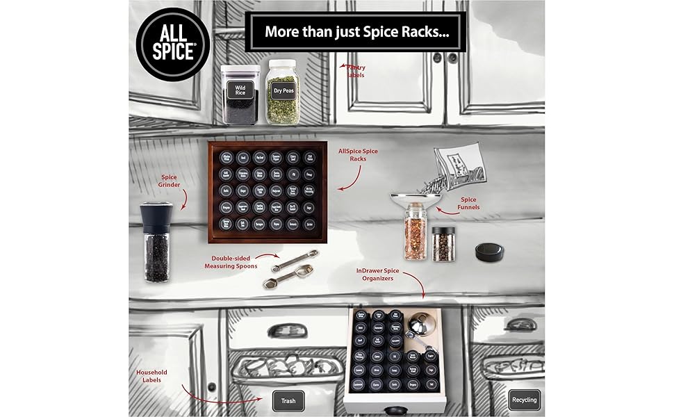 AllSpice Stainless Steel Double Sided Measuring Spoon- Teaspoon and Tablespoon