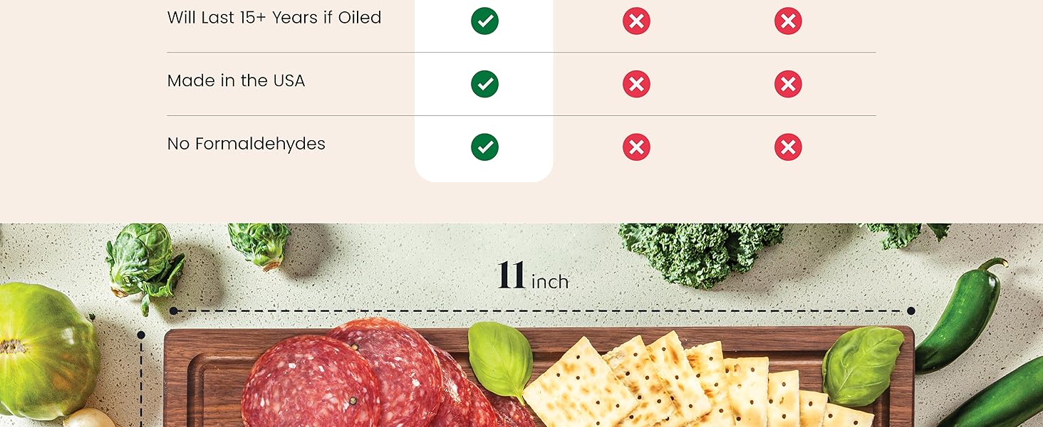 Walnut Wood Cutting Board for Kitchen, Reversible Wooden Cutting Board With Juice Grooves - Chopping Board, Charcuterie Serving Tray Made in Canada (Walnut, 17x11x0.75)