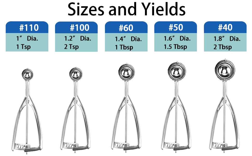 Large Cookie Scoop, 5.4 Tbsp/ 2.7 OZ, 2.5 inch/ 63MM Ball, 18/8 Stainless Steel Ice Cream Scoop, Cupcake Scoop, Secondary Polishing