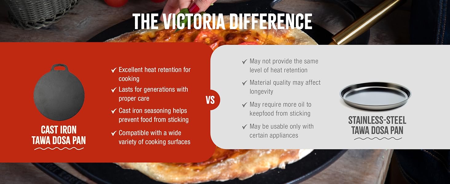 Victoria 12-Inch/30.5-Centimeter Cast Iron Tawa Dosa Pan, Cast Iron Pizza Pan and Crepe Pan with Loop Handle, Seasoned with Flaxseed Oil, Made in Colombia