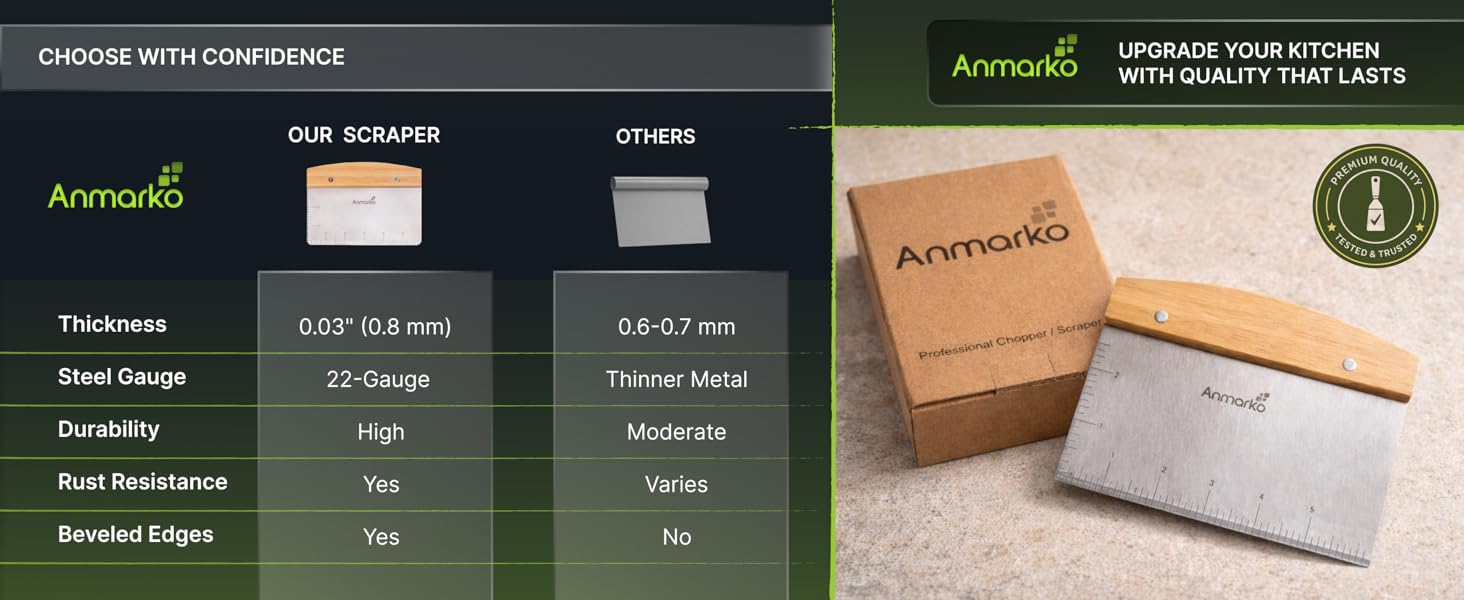 Dough Cutter for Bread and Pizza Dough - Stainless Steel Metal Griddle Scraper Chopper - Multipurpose Bench Scraper Kitchen Utensil for Flat Top Griddle - Commercial Quality