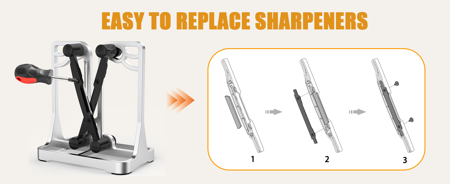 Knife Sharpener, Knife Sharpener Tool with Self-Adjusting, Stainless Steel and Tungsten Carbide, Knife Sharpeners for Kitchen Knives Helps Repair Sharpens, Hones, Polishes Blades