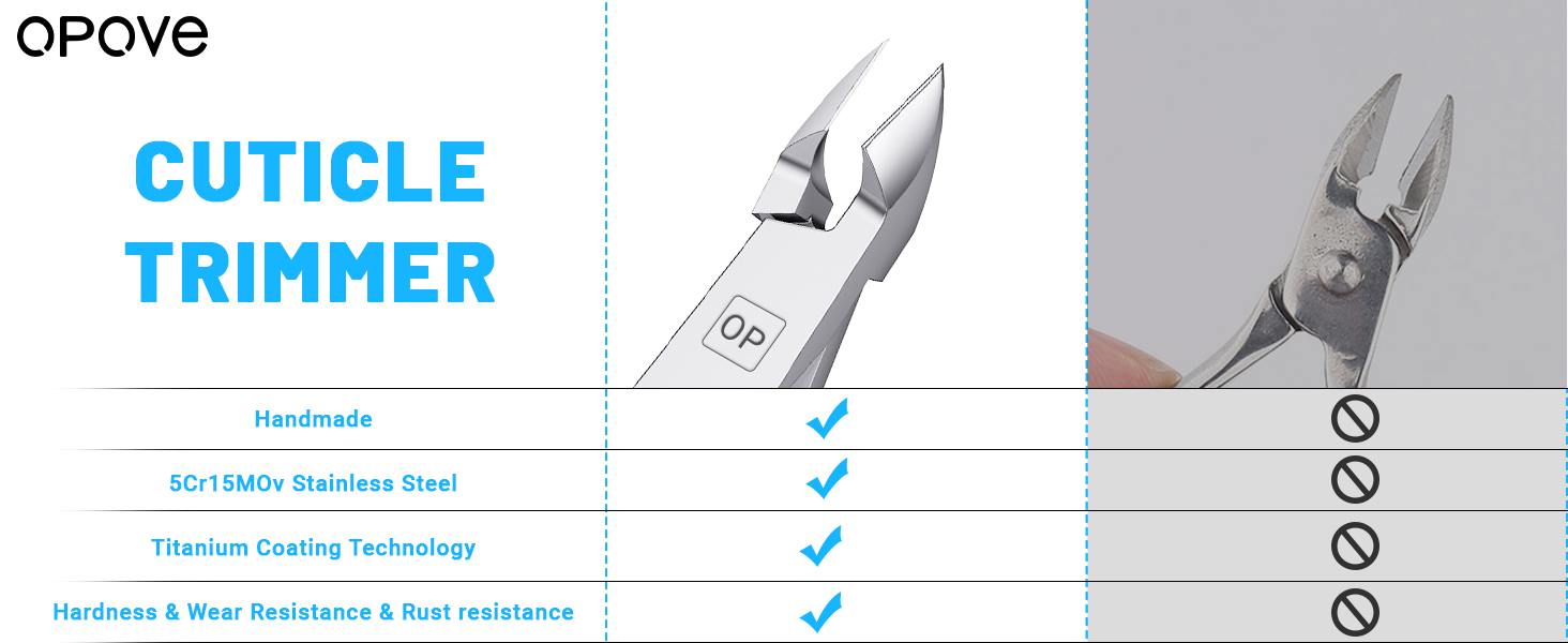 Cuticle Trimmer Cuticle Nippers Clippers Stainless Steel Hangnail Remover Extremely Sharp Cutter Pedicure Manicure Tool, opove X7 Rainbow Gradient