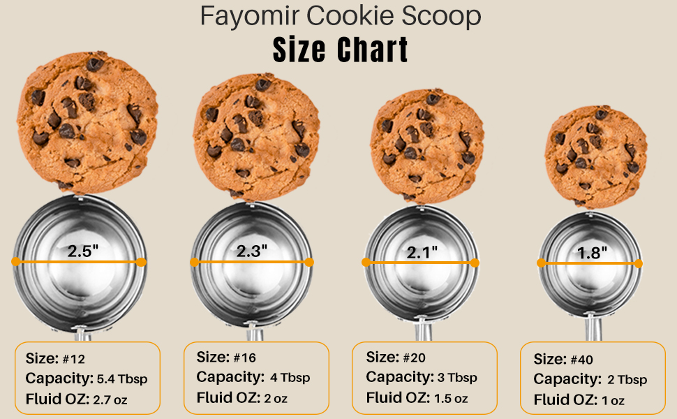 Cookie Scoop 3 Tbsp, Size #20, 3 Tablespoon Cookie Scoop for Baking, Ice Cream Scoop With Trigger, 18/8 Stainless Steel, For Cookies, Cupcake, Muffin, Ice Cream, Meatball