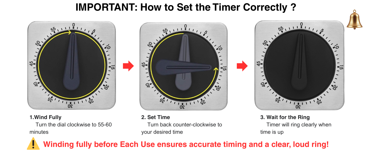 Searon Mechanical Kitchen Timer Magnetic with Loud Alarm, 60-Minute Manual Wind Up Analog Countdown Timer with Stainless Steel Scale, No Batteries for Chef Cooking, Baking, Egg, Oven, Seniors