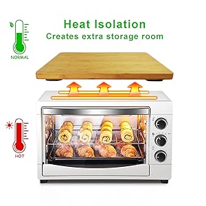 Cutting board Compatible with Breville BOV800XL/845BSS/860BSS Smart Oven Air Fryer, Accessories for Countertop Convection Oven, Heat Resistant Silicone Feet, Creates Storage Space, Protects Cabinets