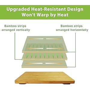 Cutting board Compatible with Breville BOV800XL/845BSS/860BSS Smart Oven Air Fryer, Accessories for Countertop Convection Oven, Heat Resistant Silicone Feet, Creates Storage Space, Protects Cabinets