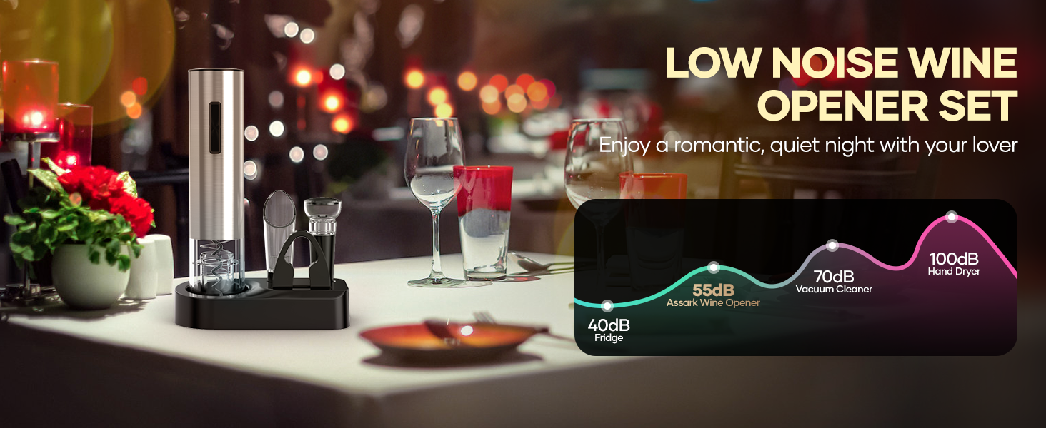 Crenova Electric Wine Opener, Rechargeable Wine Bottle Opener, Automatic Corkscrew with Vacuum Stopper, Aerator Pourer, Foil Cutter, Display Base, Gifts for Valentines Day New Home Wedding Birthday