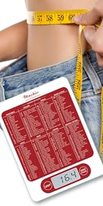 Heavy Duty Digital Kitchen/Food Scale – 33lb Capacity, 1g Accuracy, Perfect for Baking, Cooking & Meal Prep! Easy-to-Read with Large Containers. Bonus: Built in Baking Conversions! Restaurant Grade!