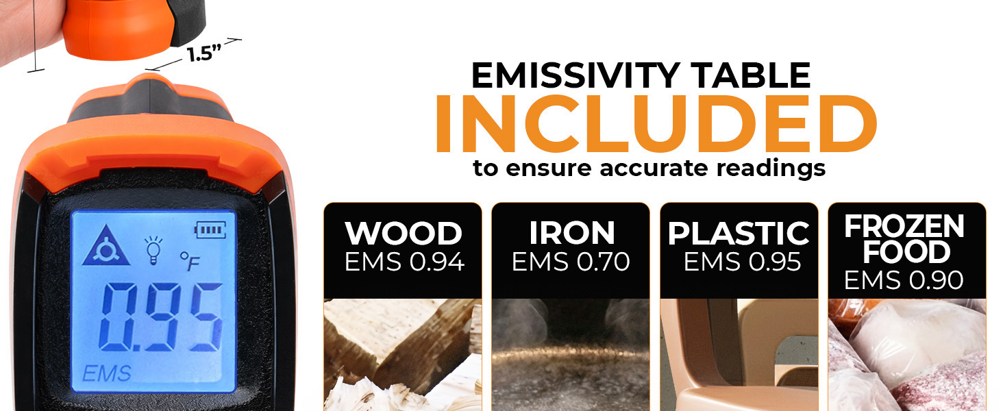 Kizen Infrared Temperature Gun - Handheld Surface Infrared Thermometer for Griddle, Grill, Pizza Oven, Candy, & A/C - Laser Thermometer Gun -58F to 1112F - Surface Temp Gun