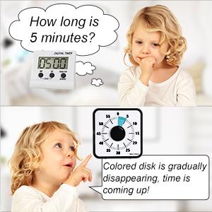 Secura 60-Minute Visual Countdown Timer, 7.5-Inch Oversize Classroom Visual Timer for Kids and Adults, Durable Mechanical Kitchen Timer Clock with Magnetic Backing (Blue)