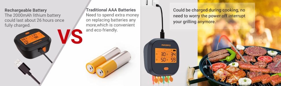 INKBIRD WiFi Meat Thermometer IBBQ-4T, Wireless WiFi BBQ Thermometer for Smoker, Oven | APP Calibration Temp Graph | Mobile Notification Timer Alarm | Rechargeable Digital Grill Thermometer, 4 Probes