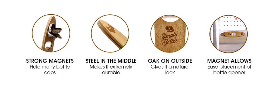 Magnetic Bottle Opener, Designed to Automatically Catch a Bottle Cap