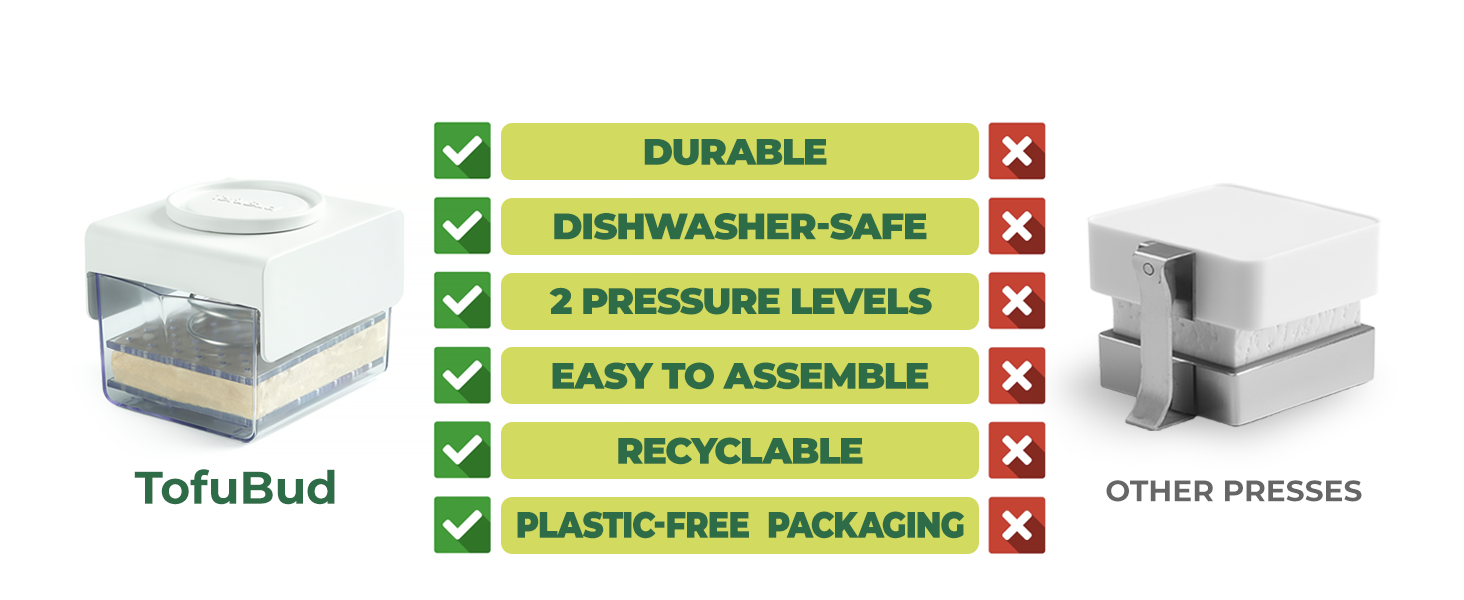 TofuBud Tofu Press - Presser for Firm or Extra Firm Tofu - Dishwasher Safe with Water Drainer - Made from Durable Sustainable Materials - Perfect for Vegan Cooking - Healthy Recipes Cookbook Included