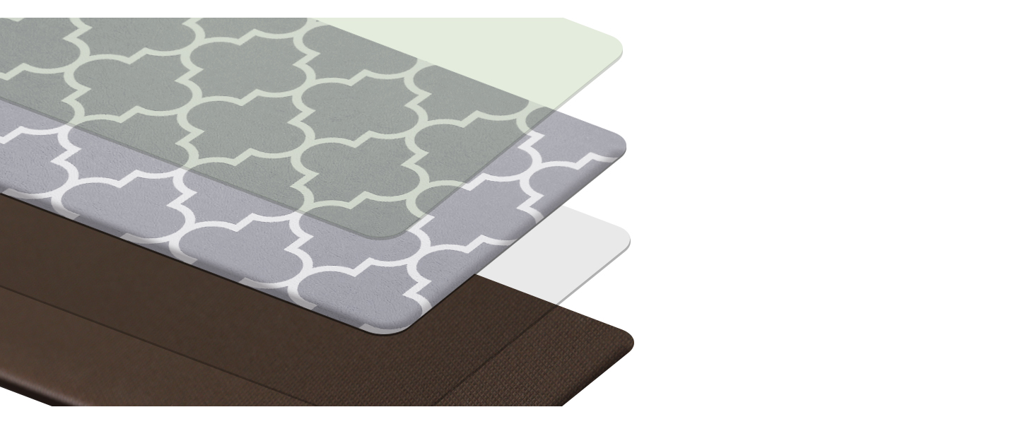 KMAT Kitchen Mat [2 PCS] Cushioned Anti-Fatigue Kitchen Rug, Waterproof Non-Slip Kitchen Mats and Rugs Heavy Duty PVC Ergonomic Comfort Foam Rug for Kitchen, Floor Home, Office, Sink, Laundry,Grey