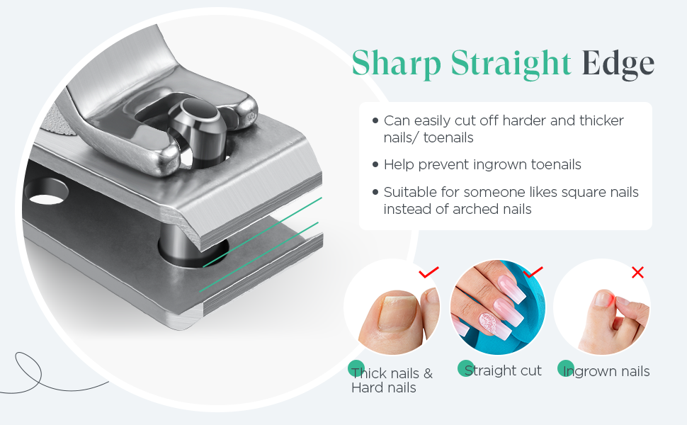 2 Pieces Nail Clipper for Thick Nails, Straight Edge Toenail Clippers, Heavy Duty Stainless Steel Fingernail Cutters, Large Wide Mouth Fingernail and Toenail Scissors for Men Women