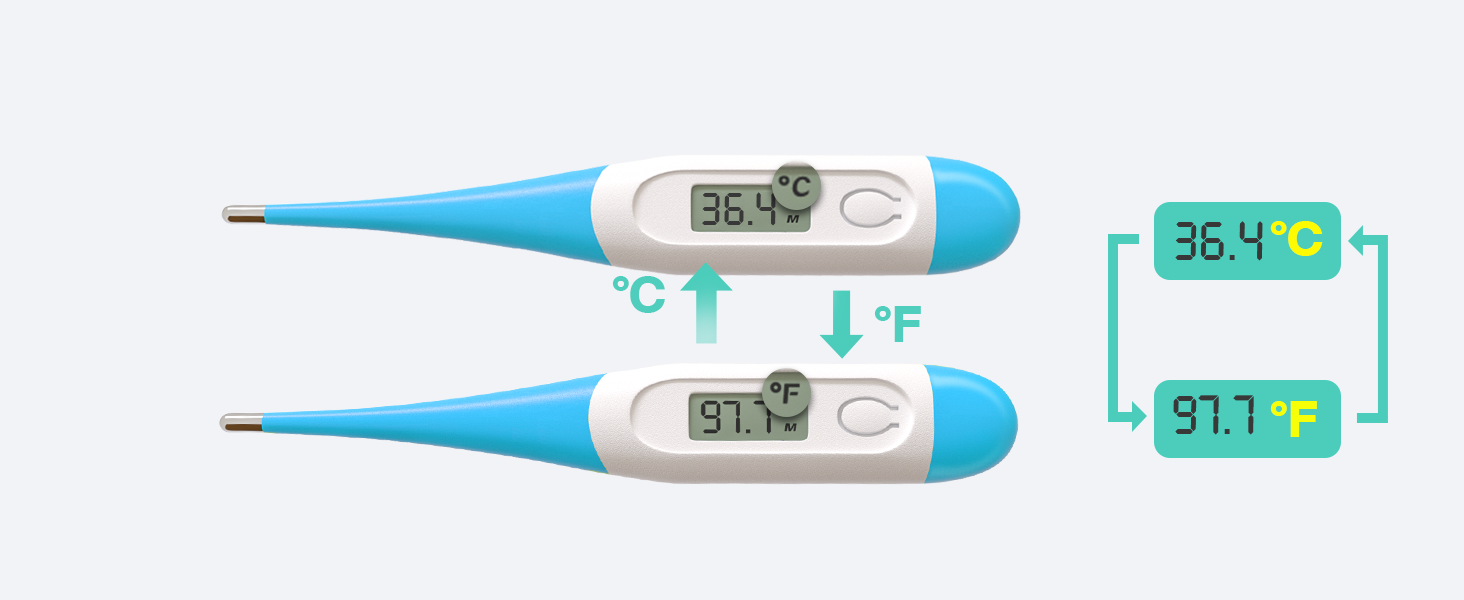 Boncare 10 Seconds Oral Thermometer for Adults and Kids - Accurate & Safe Rectal Thermometer for Baby with Fever Alarm, Digital Thermometer (Light Blue)