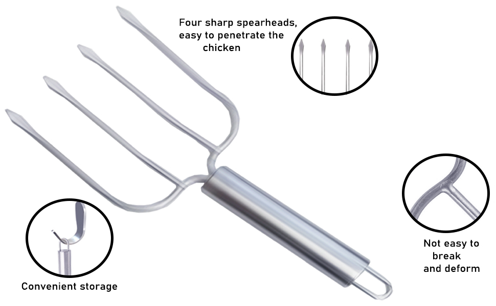 Stainless Steel Turkey Baster and Poultry Lifters fork Set of 2. Food grade stainless steel and BPA-Free Silicone. Dishwasher-Safe