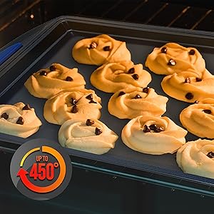 NutriChef 10-Piece Nonstick Bakeware Set - Heavy Duty Carbon Steel Baking Trays w/Silicone Handles - Includes Cookie Sheets, 12-Cup Muffin Pan, Pizza & Loaf Pan, Round & Square Pans - Easy to Clean