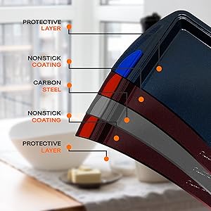 NutriChef 10-Piece Nonstick Bakeware Set - Heavy Duty Carbon Steel Baking Trays w/Silicone Handles - Includes Cookie Sheets, 12-Cup Muffin Pan, Pizza & Loaf Pan, Round & Square Pans - Easy to Clean