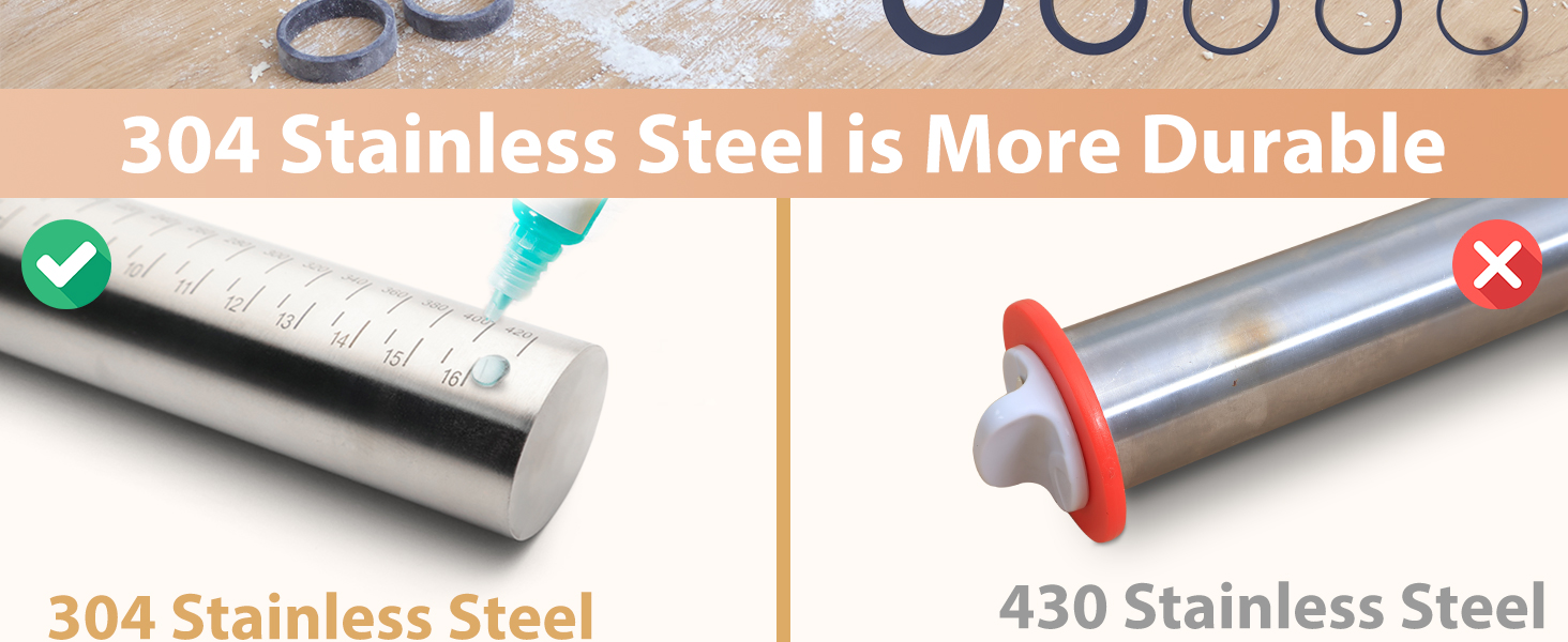 Adjustable Rolling Pin with Thickness Rings for Baking -Non Stick Stainless Steel Dough Roller Pin with Bands for Cookie,Wood,Wooden and Bread (Grey, 15.8 '')