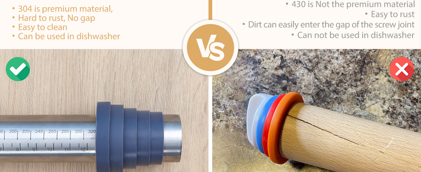 Adjustable Rolling Pin with Thickness Rings for Baking -Non Stick Stainless Steel Dough Roller Pin with Bands for Cookie,Wood,Wooden and Bread (Grey, 15.8 '')