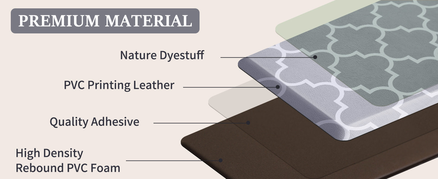 WISELIFE Kitchen Mat and Rugs Cushioned Anti-Fatigue,17.3