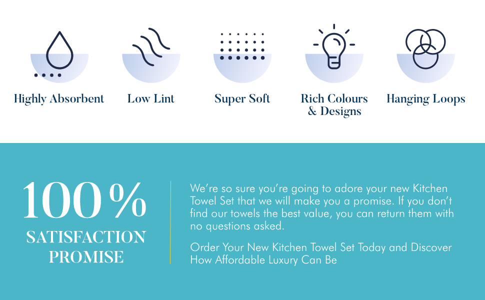 Bumble Dish Cloths (8 Pack) | 12