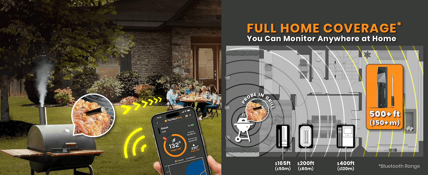 MeatStick X – Smart Wireless Meat Probe for Grilling, Smoking & BBQ | 500ft+ Bluetooth Range | Works in Oven, Smoker & Grill