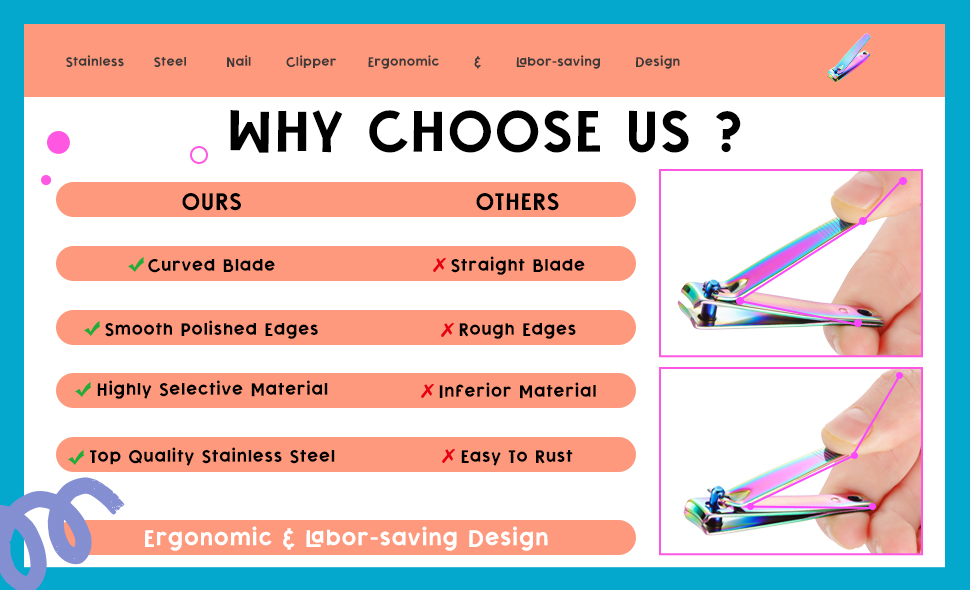 Honoson 6 Pieces Rainbow Nail Clippers Set Stainless Steel Toenail Clippers Portable Sturdy Nail Clipper Fingernails and Toenail Cutter for Women Men