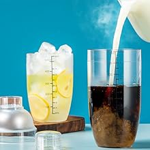 1Pc Plastic Cocktail Shaker with Scale and Strainer Top, Clear Plastic Cocktail Shaker Bottle Wine Mixer Bottle Cocktail Tea Measuring Jigger for Bar Party Home Use (350ml/12oz)