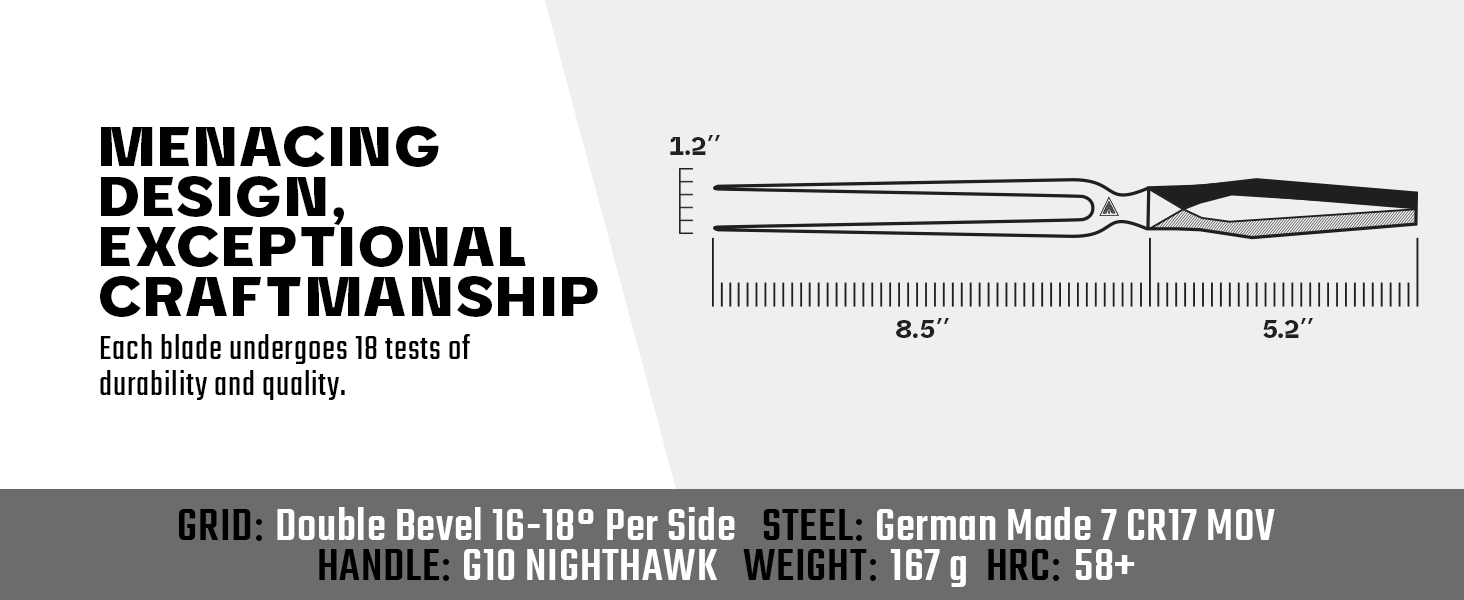 Dalstrong Meat Fork - 8.5 inch - Shadow Black Series - Black Titanium Nitride Coated - High Carbon 7CR17MOV-X Steel - Barbecue Carving Fork - Kitchen Utensils - Two Pronged Fork - NSF Certified