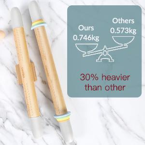 Geesta Adjustable Wood Rolling Pin with 5 Thickness Rings, Precise Dough Roller Handle Press Design with Measurement Guide for Fondant, Pizza, Pie Crust, Cookie, Pastry Baking Decorating Accessories